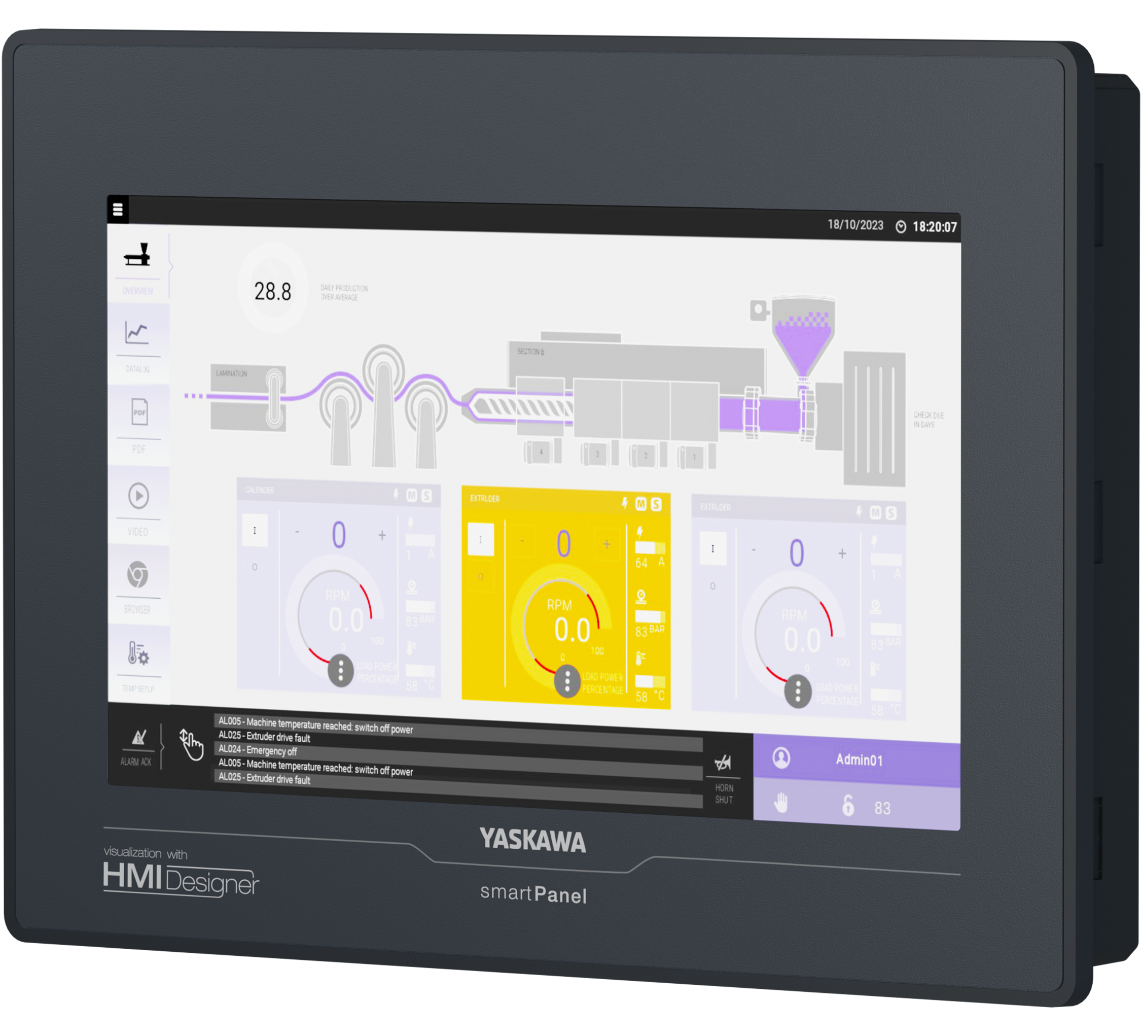 smartPanels